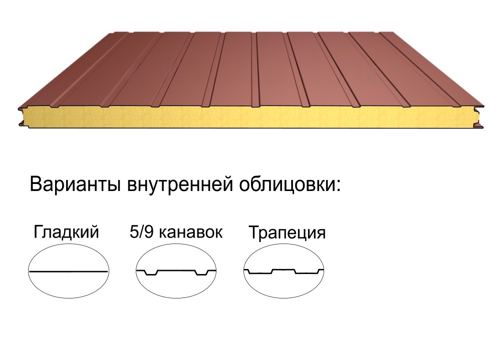 вес сэндвич панели 150мм минвата